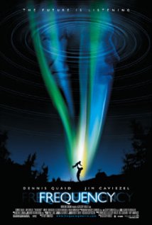 სიხშირე ქართულად - Frequency