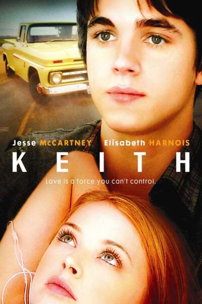 კიტი ქართულად - Keith