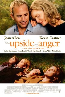 ხილული რისხვა ქართულად - The Upside of Anger
