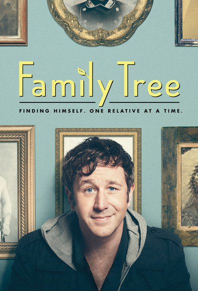საგვარეულო ხე ქართულად - Family Tree