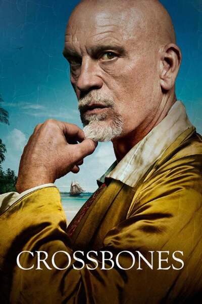 ძვლები და თავის ქალა ქართულად - Crossbones