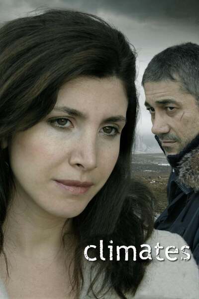 წელიწადის დრონი ქართულად - Climates